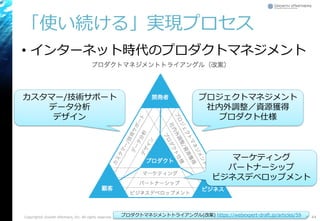 「使い続ける」実現プロセス
• インターネット時代のプロダクトマネジメント
Copyright© Growth xPartners, Inc. All rights reserved. 44プロダクトマネジメントトライアングル(改案) https://webexpert-draft.jp/articles/59
プロジェクトマネジメント
社内外調整／資源獲得
プロダクト仕様
カスタマー/技術サポート
データ分析
デザイン
マーケティング
パートナーシップ
ビジネスデベロップメント
 