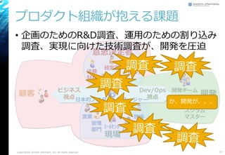 プロダクト組織が抱える課題
Copyright© Growth xPartners, Inc. All rights reserved. 77
スクラム
マスター
開発チーム
開発
日本的プロダクトマネージャー
経営層
情シス
営業
広報ｺｰﾙｾﾝﾀｰ
現場
作業者管理
部門
法務
財務
顧客
意思決定
促進
現場調整
Dev/Ops
視点
ビジネス
視点
意思決定者
現場
調査調査
調査
調査
調査
調査
か、開発が、、、
• 企画のためのR&D調査、運用のための割り込み
調査、実現に向けた技術調査が、開発を圧迫
 
