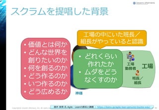 スクラムを提唱した背景
Copyright© Growth xPartners, Inc. All rights reserved. 95
班長／
組長
工場
勤務者 工場
• 価値とは何か
• どんな世界を
創りたいのか
• 何を創るのか
• どう作るのか
• いつ作るのか
• どう広めるか
• どれくらい
作れたか
• ムダをどう
なくすのか
工場の中にいた班長／
組長がやっていると認識
酒井 崇男 氏 Agile・Leanの源流と課題 ： https://leanx.jp/agile-lean-genuine-toyota-way/
神様
 