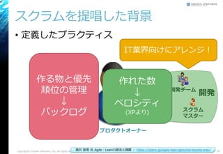 スクラムを提唱した背景
• 定義したプラクティス
Copyright© Growth xPartners, Inc. All rights reserved. 97
スクラム
マスター
開発チーム
開発
IT業界向けにアレンジ！
作る物と優先
順位の管理
↓
バックログ
酒井 崇男 氏 Agile・Leanの源流と課題 ： https://leanx.jp/agile-lean-genuine-toyota-way/
プロダクトオーナー
作れた数
↓
ベロシティ
(XPより)
 