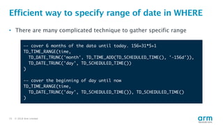 © 2018 Arm Limited15
Efficient way to specify range of date in WHERE
• There are many complicated technique to gather specific range
—- cover 6 months of the data until today. 156=31*5+1
TD_TIME_RANGE(time,
TD_DATE_TRUNC('month', TD_TIME_ADD(TD_SCHEDULED_TIME(), '-156d')),
TD_DATE_TRUNC('day', TD_SCHEDULED_TIME())
)
-— cover the beginning of day until now
TD_TIME_RANGE(time,
TD_DATE_TRUNC('day', TD_SCHEDULED_TIME()), TD_SCHEDULED_TIME()
)
 