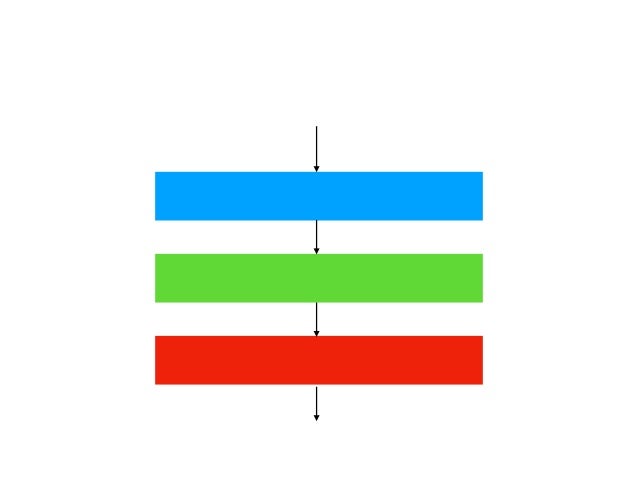 haskell lambda calculus interpreter haskell lambda calculus interpreter
