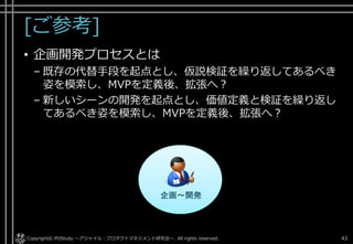 [ご参考]
• 企画開発プロセスとは
– 既存の代替手段を起点とし、仮説検証を繰り返してあるべき
姿を模索し、MVPを定義後、拡張へ？
– 新しいシーンの開発を起点とし、価値定義と検証を繰り返し
てあるべき姿を模索し、MVPを定義後、拡張へ？
43～アジャイル・プロダクトマネジメント研究会～Copyright© POStudy . All rights reserved.
企画～開発
 