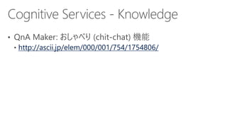 [Azure Council Experts (ACE) 第31回定例会] Microsoft Azureアップデート情報 (2018/08/24-2018/10/19)