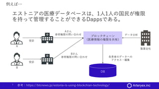 Blockchain EXE #14：医療分野におけるブロックチェーン技術の活用可能