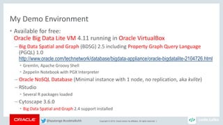 Copyright © 2018, Oracle and/or its affiliates. All rights reserved. |
My Demo Environment
• Available for free:
Oracle Big Data Lite VM 4.11 running in Oracle VirtualBox
– Big Data Spatial and Graph (BDSG) 2.5 including Property Graph Query Language
(PGQL) 1.0
http://www.oracle.com/technetwork/database/bigdata-appliance/oracle-bigdatalite-2104726.html
• Gremlin, Apache Groovy Shell
• Zeppelin Notebook with PGX Interpreter
– Oracle NoSQL Database (Minimal instance with 1 node, no replication, aka kvlite)
– RStudio
• Several R packages loaded
– Cytoscape 3.6.0
• Big Data Spatial and Graph 2.4 support installed
@kpatenge #codetalkshh
 