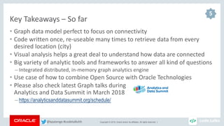 Copyright © 2018, Oracle and/or its affiliates. All rights reserved. |
Key Takeaways – So far
• Graph data model perfect to focus on connectivity
• Code written once, re-useable many times to retrieve data from every
desired location (city)
• Visual analysis helps a great deal to understand how data are connected
• Big variety of analytic tools and frameworks to answer all kind of questions
– Integrated distributed, in-memory graph analytics engine
• Use case of how to combine Open Source with Oracle Technologies
• Please also check latest Graph talks during
Analytics and Data Summit in March 2018
– https://analyticsanddatasummit.org/schedule/
5
@kpatenge #codetalkshh
 