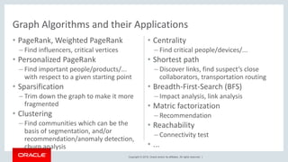 Copyright © 2018, Oracle and/or its affiliates. All rights reserved. |
• PageRank, Weighted PageRank
– Find influencers, critical vertices
• Personalized PageRank
– Find important people/products/...
with respect to a given starting point
• Sparsification
– Trim down the graph to make it more
fragmented
• Clustering
– Find communities which can be the
basis of segmentation, and/or
recommendation/anomaly detection,
churn analysis
• Centrality
– Find critical people/devices/...
• Shortest path
– Discover links, find suspect‘s close
collaborators, transportation routing
• Breadth-First-Search (BFS)
– Impact analysis, link analysis
• Matric factorization
– Recommendation
• Reachability
– Connectivity test
• ...
Graph Algorithms and their Applications
 