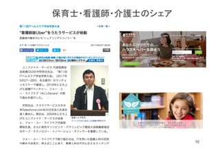 保育士・看護師・介護士のシェア
10
 