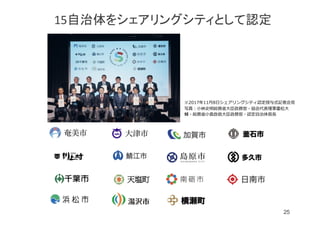 ※2017年11⽉8⽇シェアリングシティ認定授与式記者会⾒
写真：⼩林史明総務省⼤⾂政務官・協会代表理事重松⼤
輔・総務省⼩倉政信⼤⾂政務官・認定⾃治体⾸⻑
15自治体をシェアリングシティとして認定
25
 