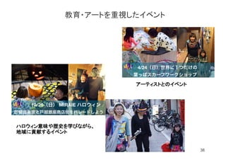 アーティストとのイベント
ハロウィン意味や歴史を学びながら、
地域に貢献するイベント
教育・アートを重視したイベント
38
 