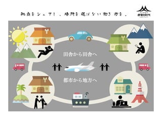 田舎から田舎へ
都市から地方へ
 