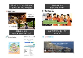地方ならではのローカルな
個人のガイド・ツアー企画
地域のママの
子どもの預かりあい
不動産特化型
クラウドファウンディング
地域の困りごと助け合い
マッチング
飛騨高山
善光寺
宿泊・体験
9
 