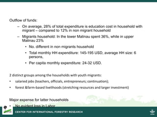 Migration and Land Use Change in the Forests Frontiers in Indonesia