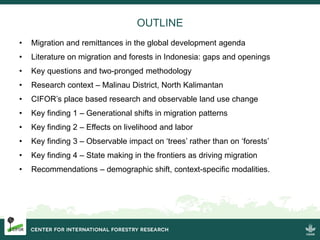 OUTLINE
• Migration and remittances in the global development agenda
• Literature on migration and forests in Indonesia: g...