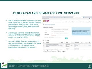 Migration and Land Use Change in the Forests Frontiers in Indonesia
