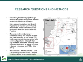 Migration and Land Use Change in the Forests Frontiers in Indonesia