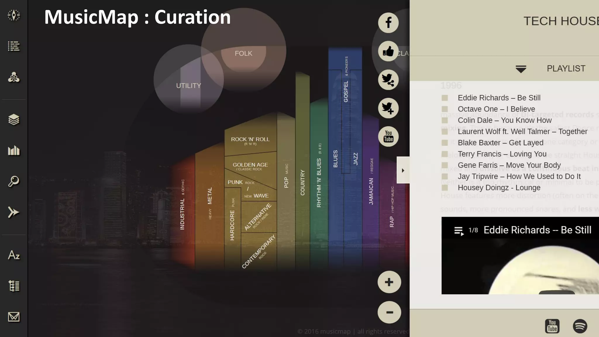 MusicMap : Curation
 