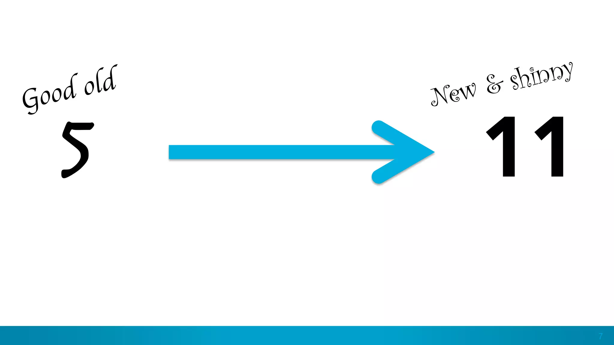 7
5
 11
Good old
New & shinny
 