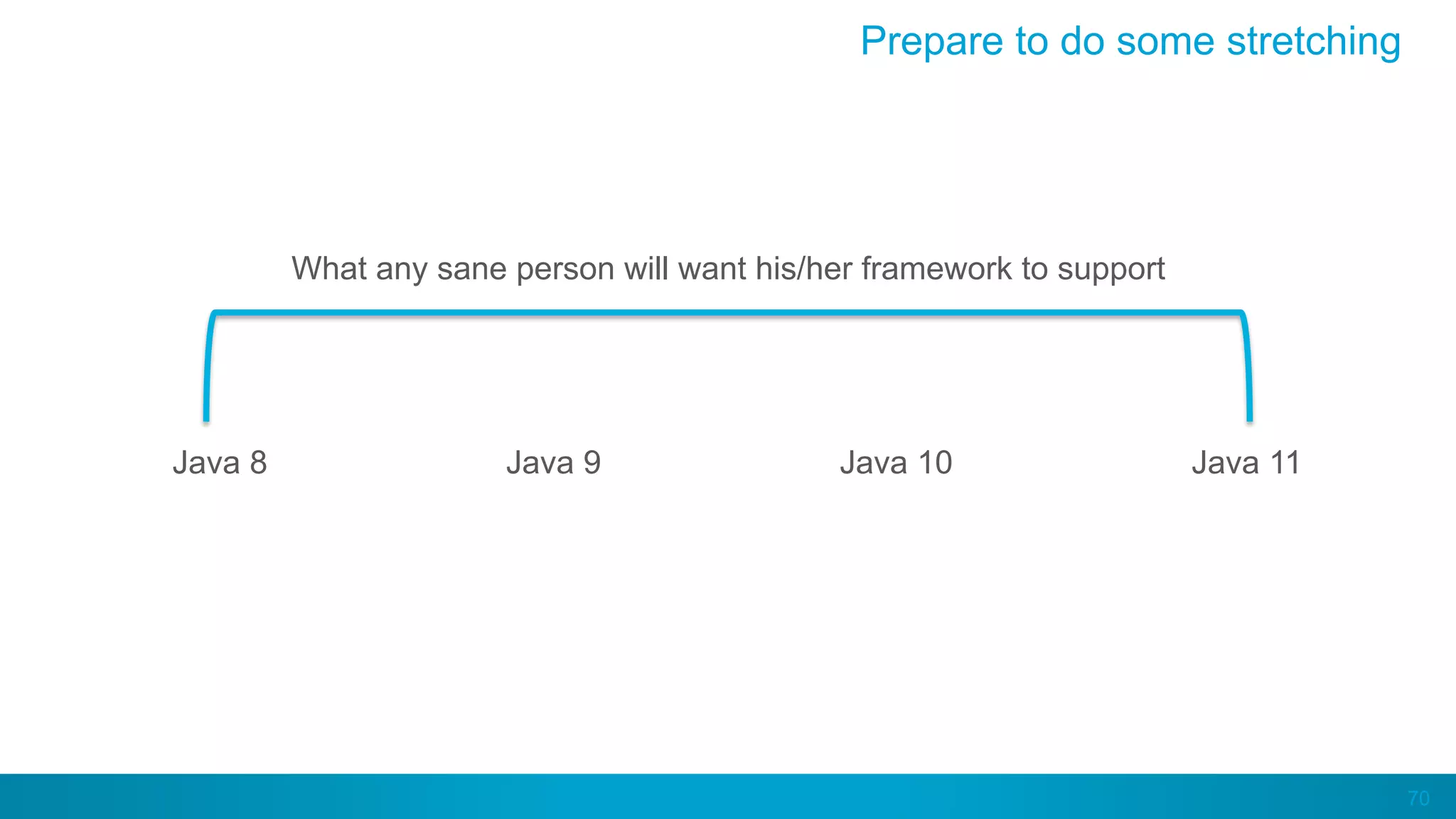 70
Prepare to do some stretching
Java 8 Java 9 Java 10 Java 11
What any sane person will want his/her framework to support
 