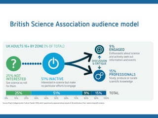 20181022 bl open and engaged