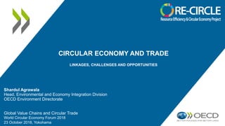CIRCULAR ECONOMY AND TRADE
LINKAGES, CHALLENGES AND OPPORTUNITIES
Shardul Agrawala
Head, Environmental and Economy Integration Division
OECD Environment Directorate
Global Value Chains and Circular Trade
World Circular Economy Forum 2018
23 October 2018, Yokohama
 