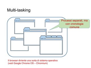 Multi-tasking
38
Il browser diviente una sorta di sistema operativo
(vedi Google Chrome OS – Chromium)
Processi separati, ma
con cronologia
comune
 