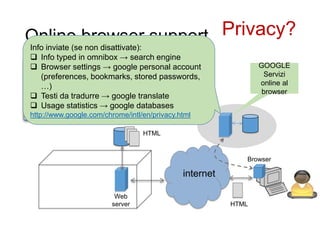 Online browser support
41
HTTP
internet
Browser
Web
server
HTML
HTML
GOOGLE
Servizi
online al
browser
Info inviate (se non disattivate):
 Info typed in omnibox → search engine
 Browser settings → google personal account
(preferences, bookmarks, stored passwords,
…)
 Testi da tradurre → google translate
 Usage statistics → google databases
http://www.google.com/chrome/intl/en/privacy.html
Privacy?
 