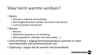 20181023 oververhitting van gebouwen