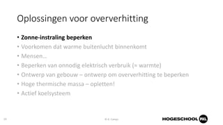 20181023 oververhitting van gebouwen