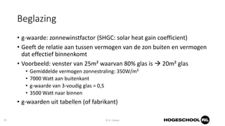 20181023 oververhitting van gebouwen