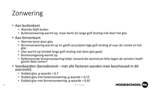 20181023 oververhitting van gebouwen