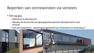 20181023 oververhitting van gebouwen