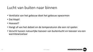 20181023 oververhitting van gebouwen