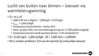 20181023 oververhitting van gebouwen