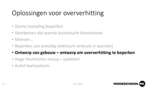 20181023 oververhitting van gebouwen