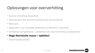 20181023 oververhitting van gebouwen