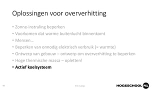 20181023 oververhitting van gebouwen