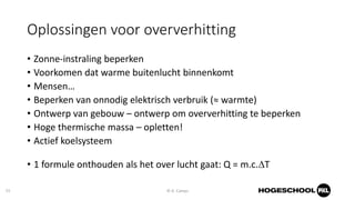 20181023 oververhitting van gebouwen