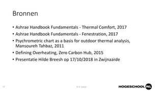 20181023 oververhitting van gebouwen