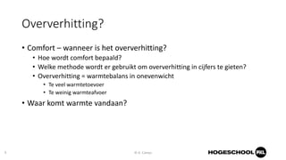 20181023 oververhitting van gebouwen