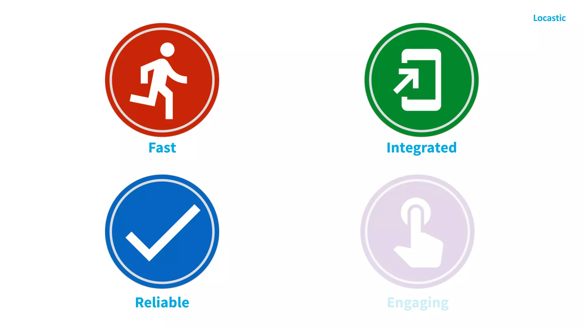 Fast Integrated
Reliable Engaging
 