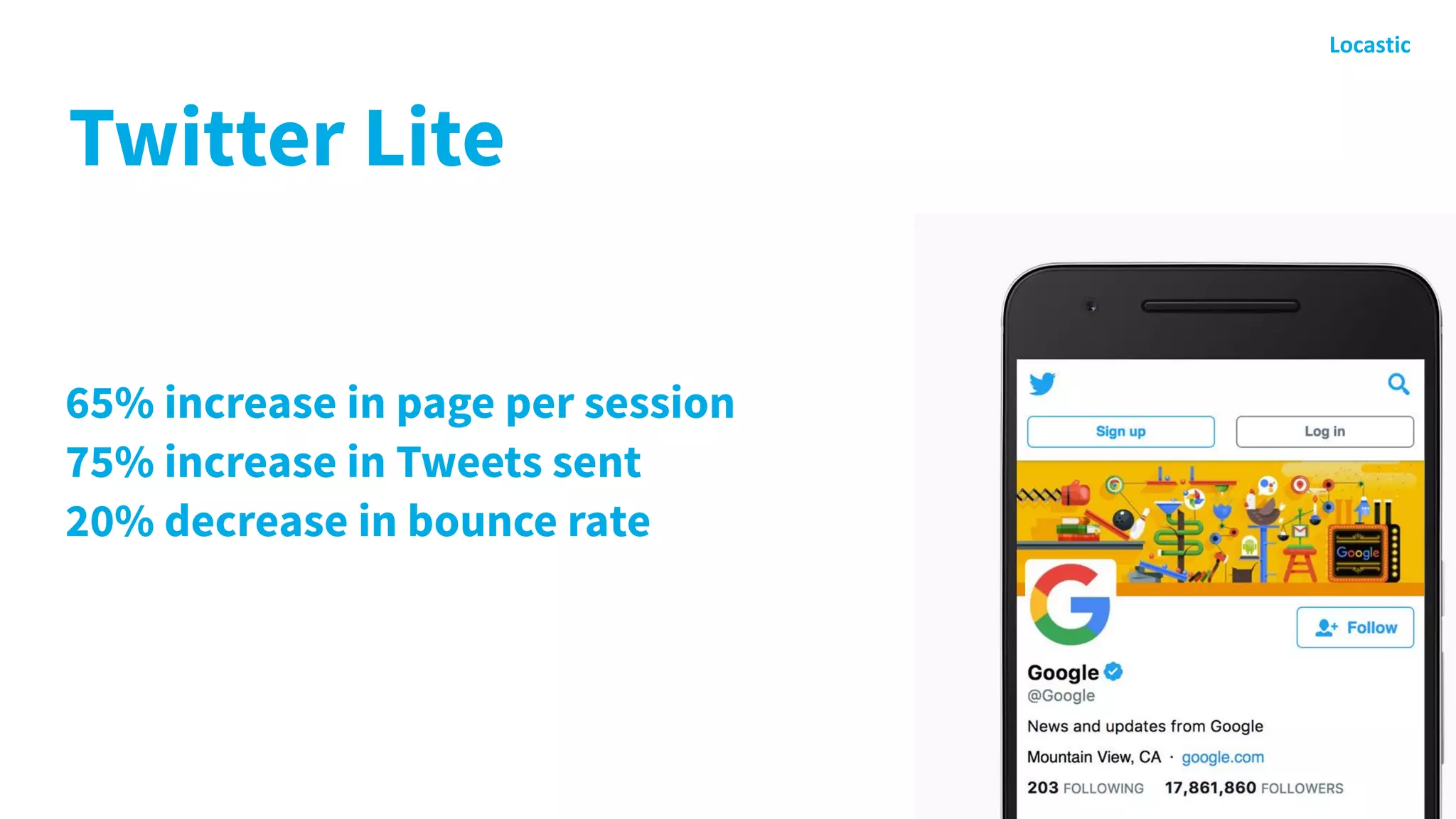 65% increase in page per session
75% increase in Tweets sent 
20% decrease in bounce rate
Twitter Lite
 