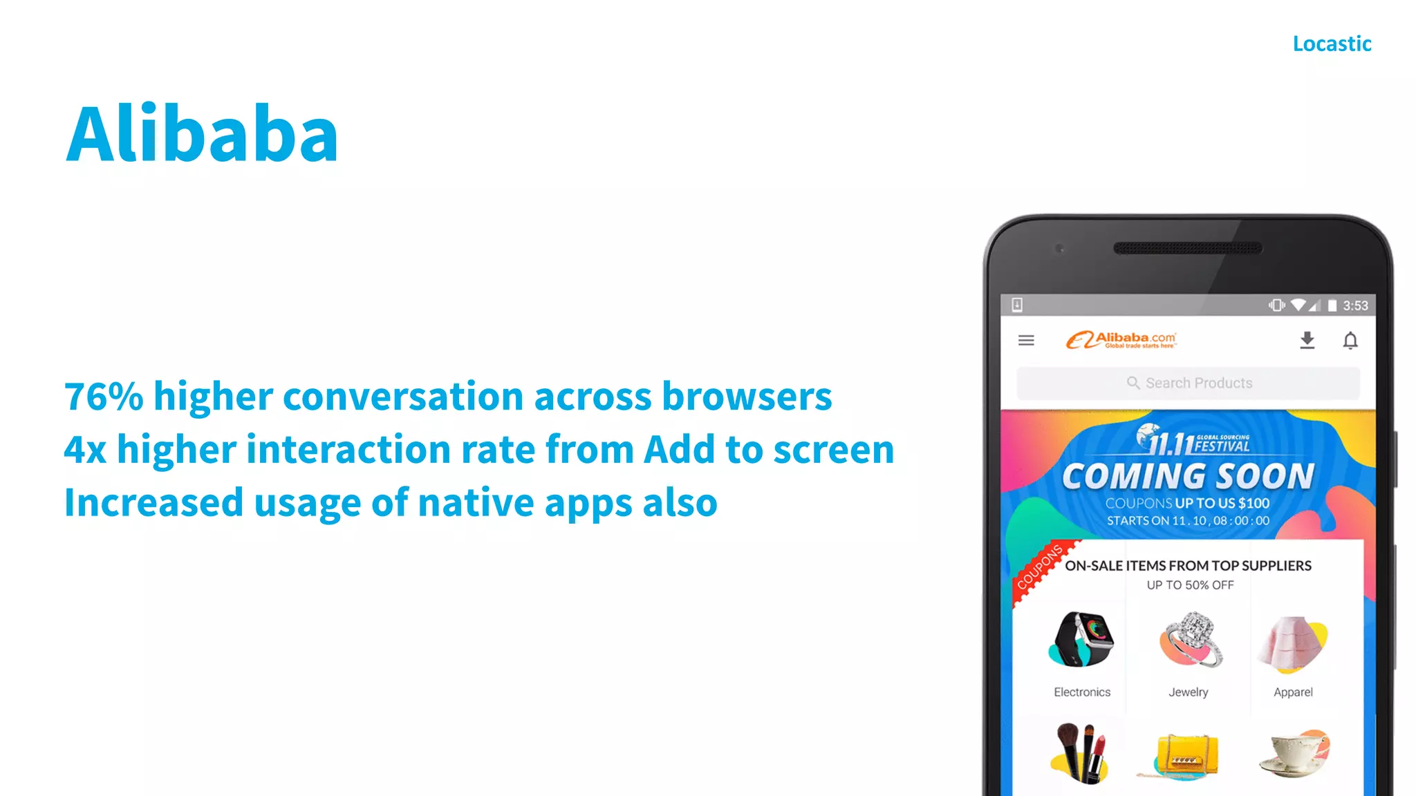 76% higher conversation across browsers
4x higher interaction rate from Add to screen
Increased usage of native apps also
Alibaba
 