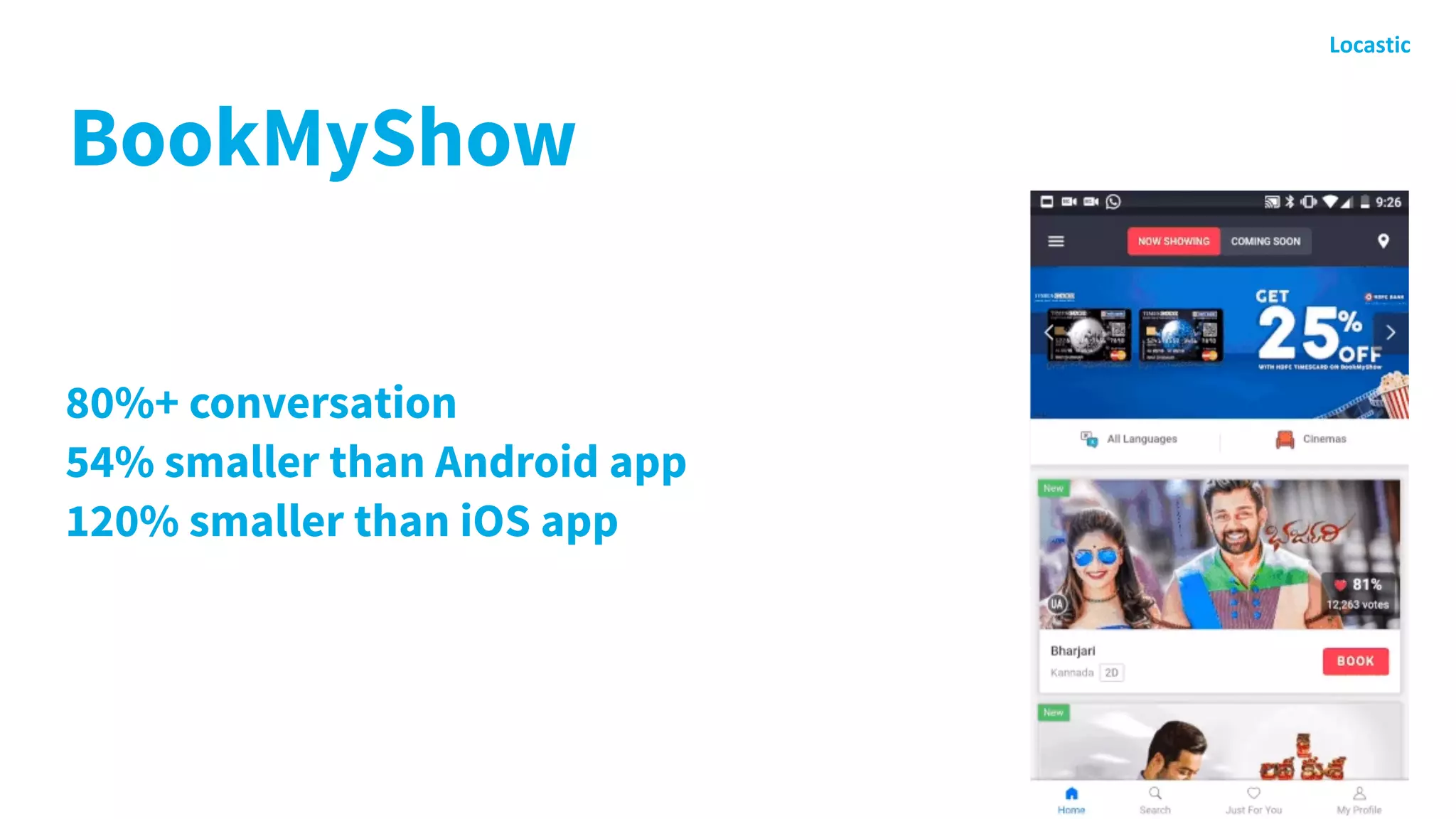 80%+ conversation
54% smaller than Android app
120% smaller than iOS app
BookMyShow
 