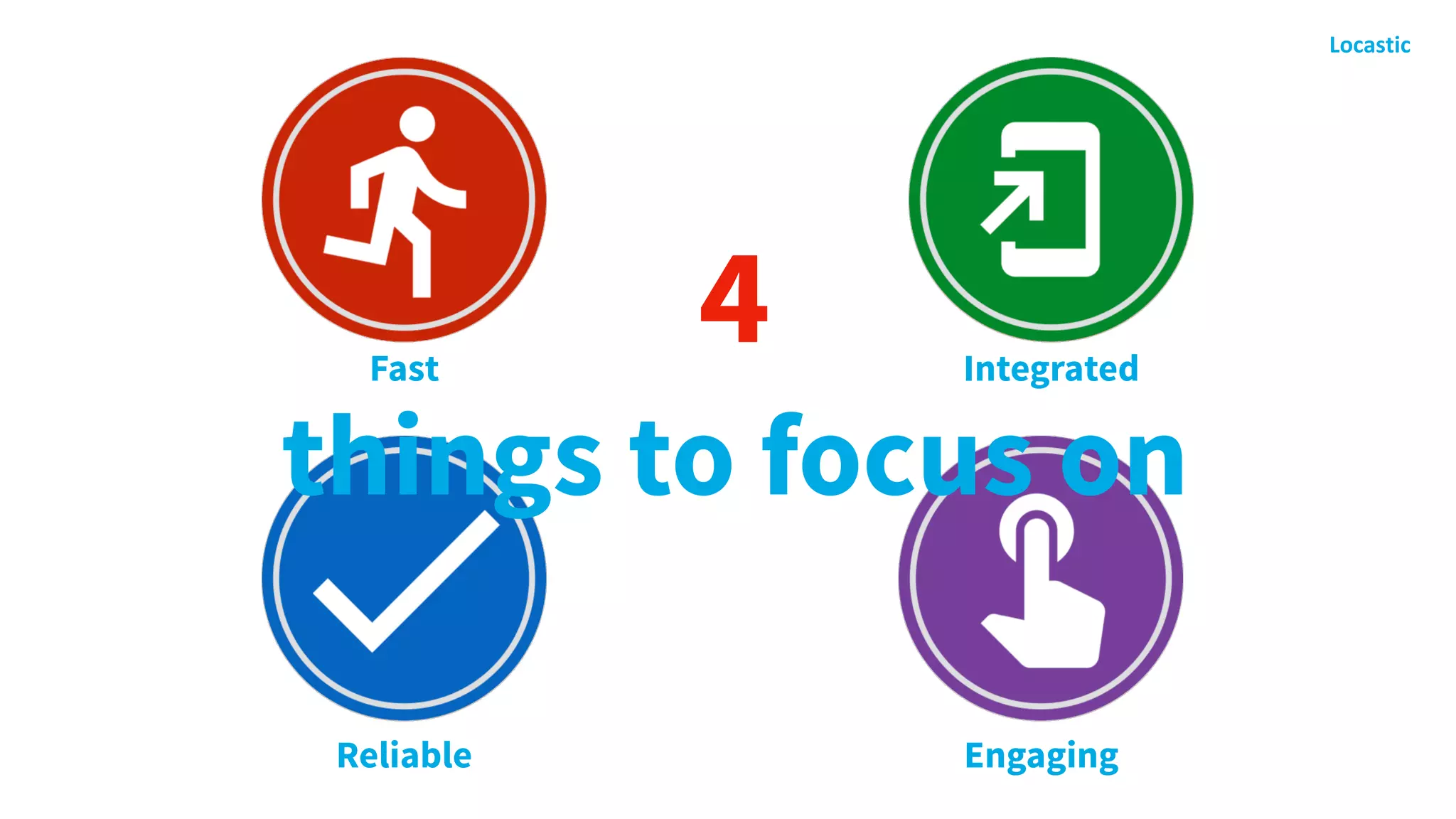 Fast Integrated
Reliable Engaging
4
things to focus on
 