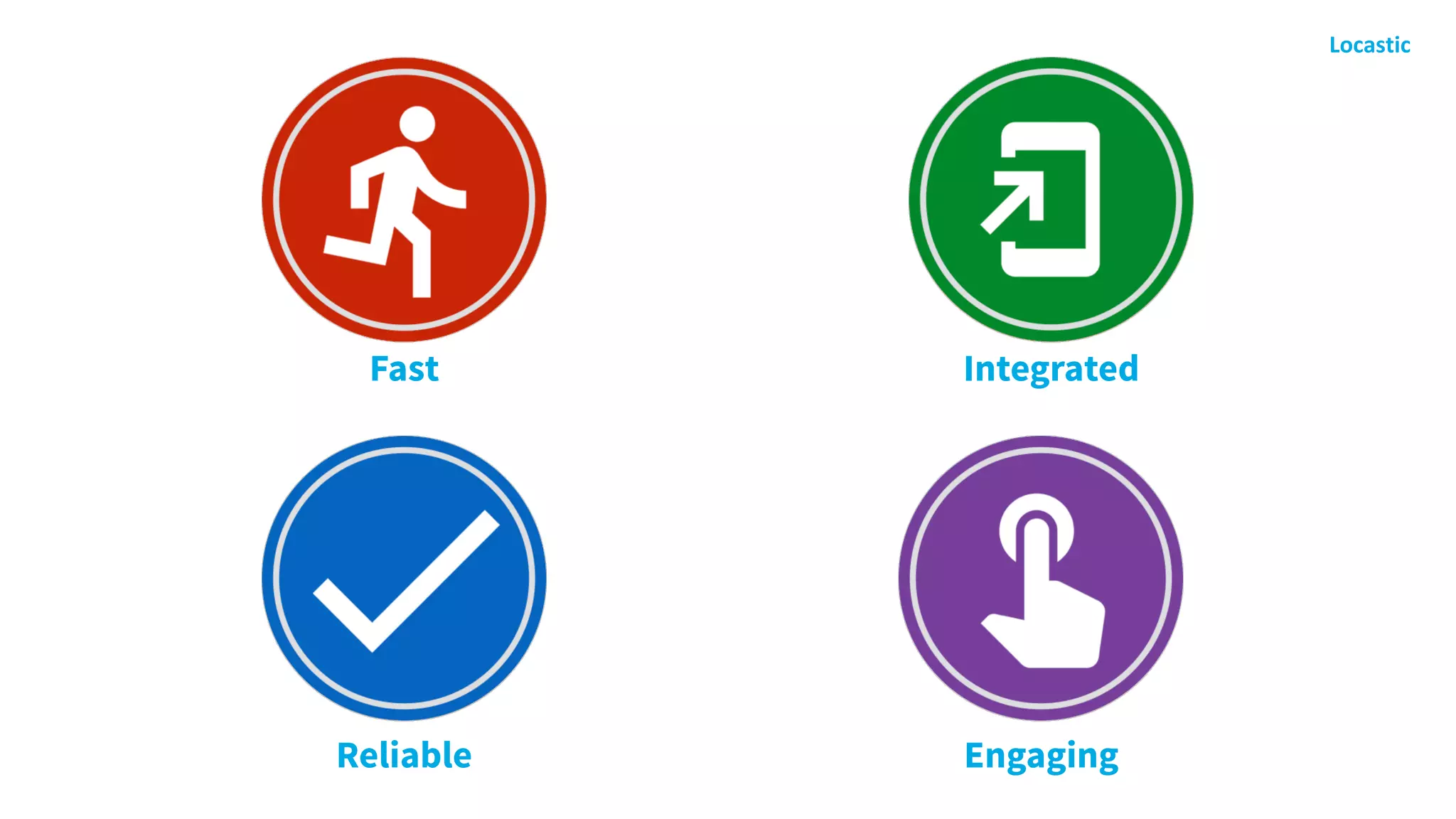 Fast Integrated
Reliable Engaging
 