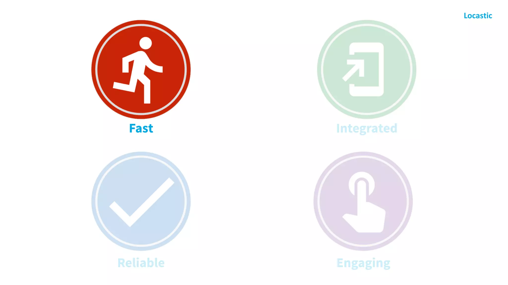 Fast Integrated
Reliable Engaging
 