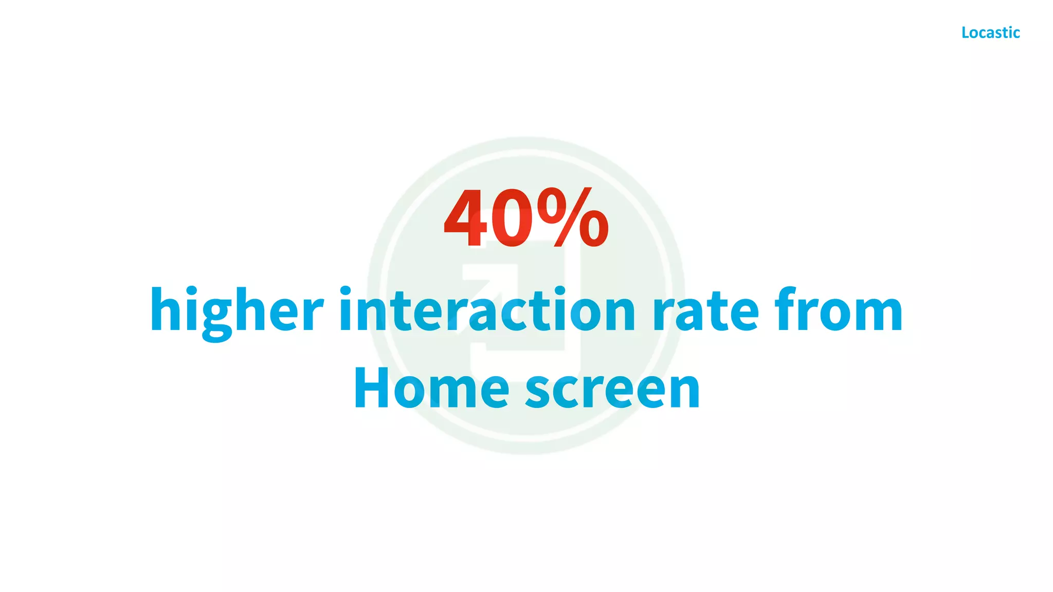 40%
higher interaction rate from
Home screen
 