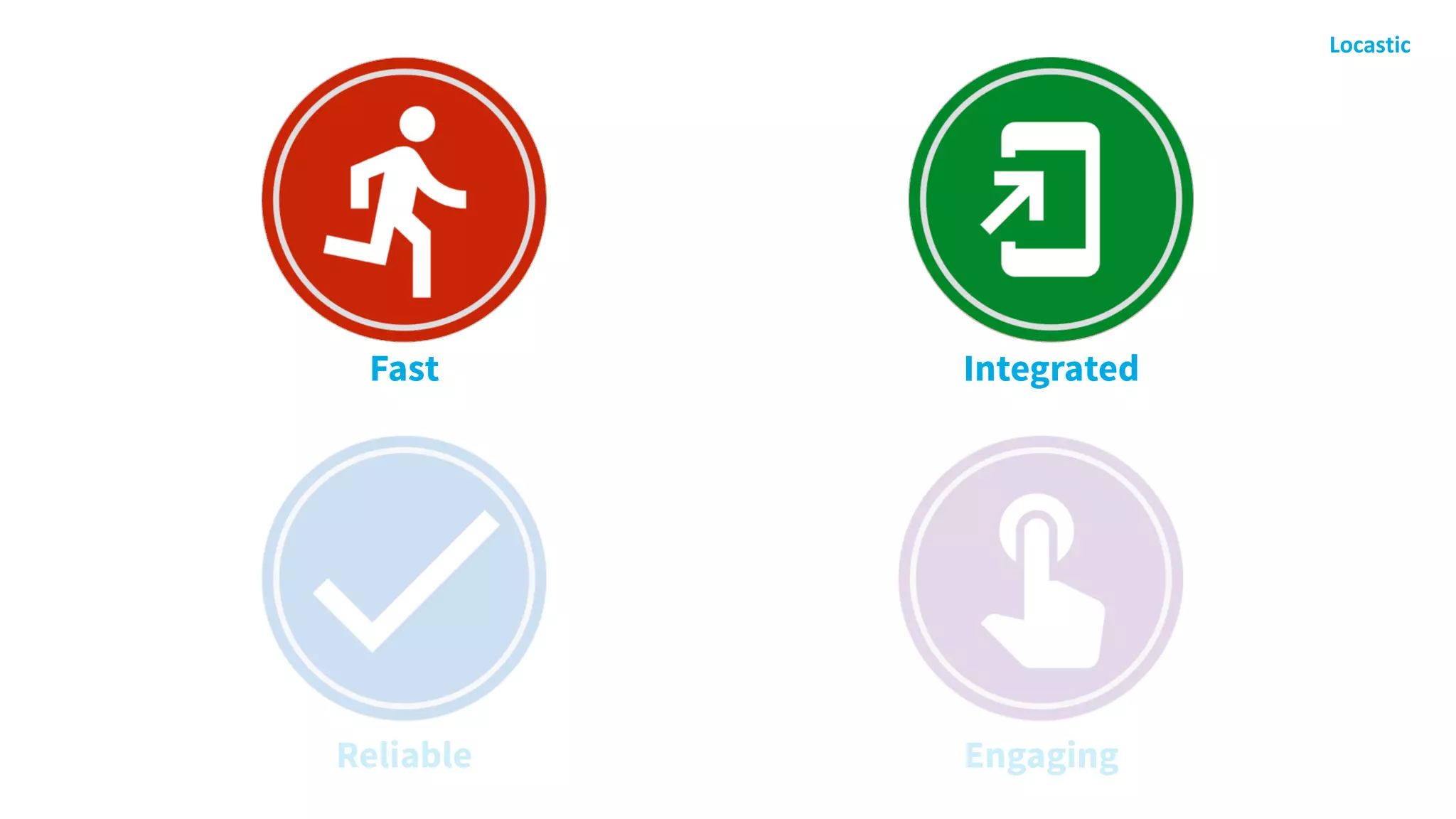 Fast Integrated
Reliable Engaging
 